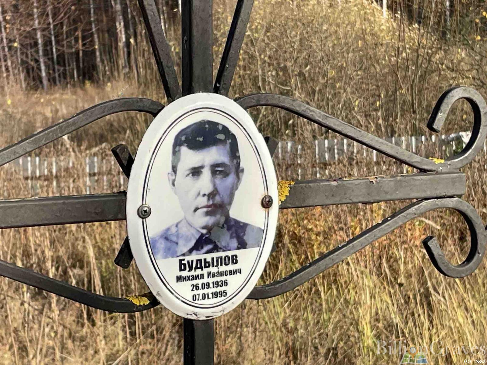 Будылов Михаил Иванович