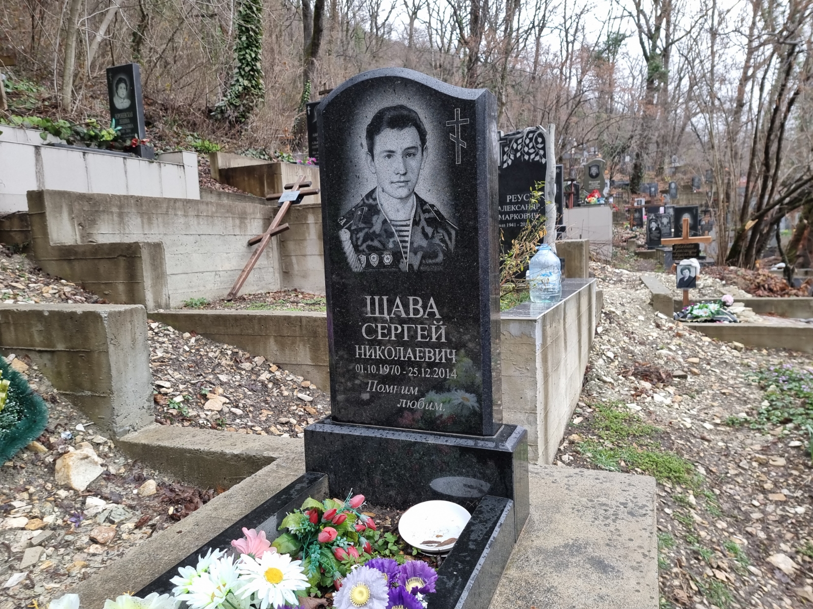 Щава Сергей Николаевич