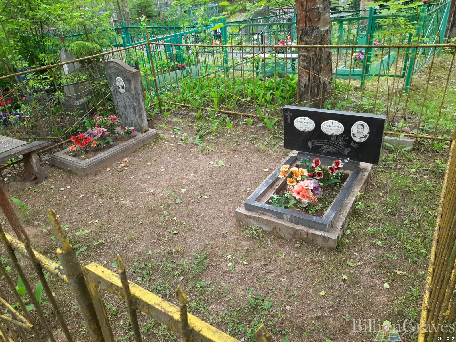 Староверова Александра Михайловна