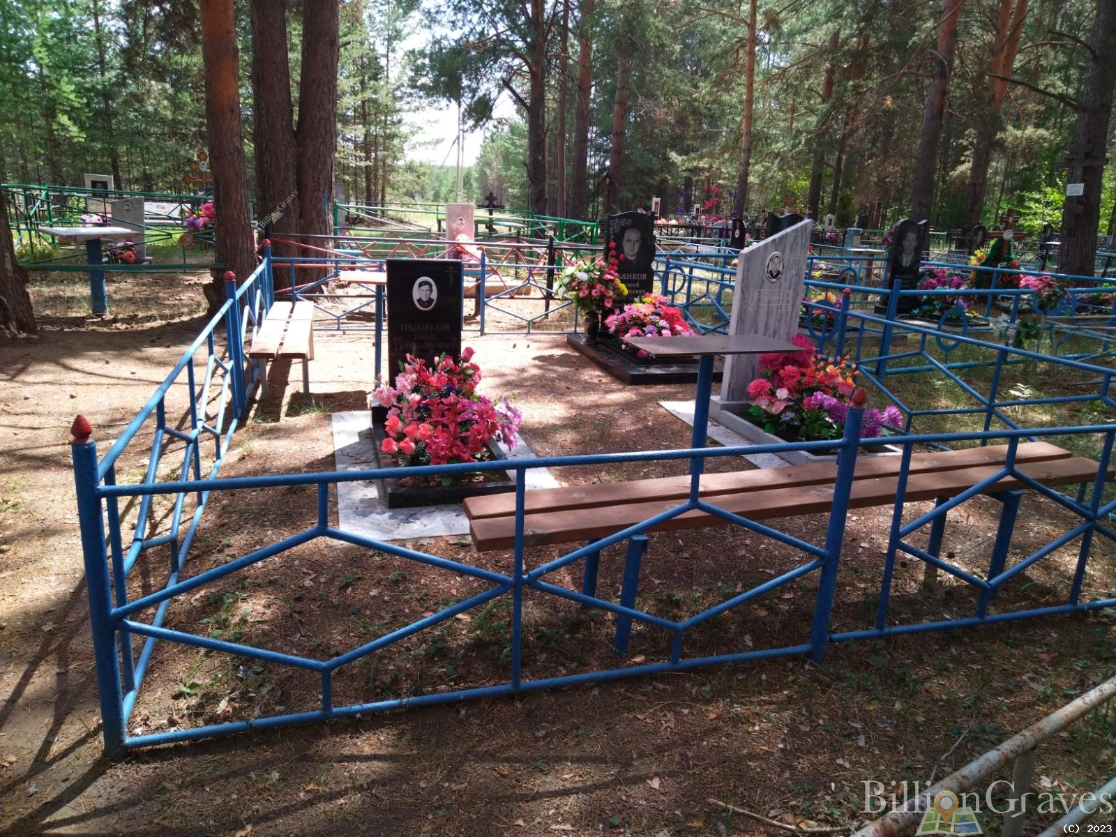 Пьянков Иван Герасимович