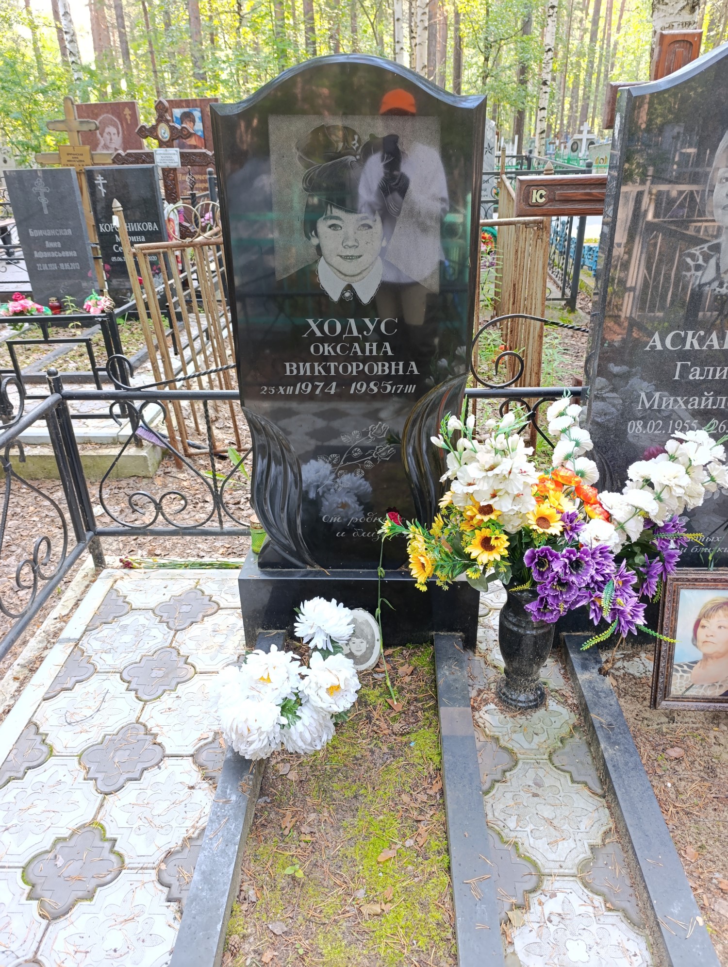 Ходус Оксана Викторовна