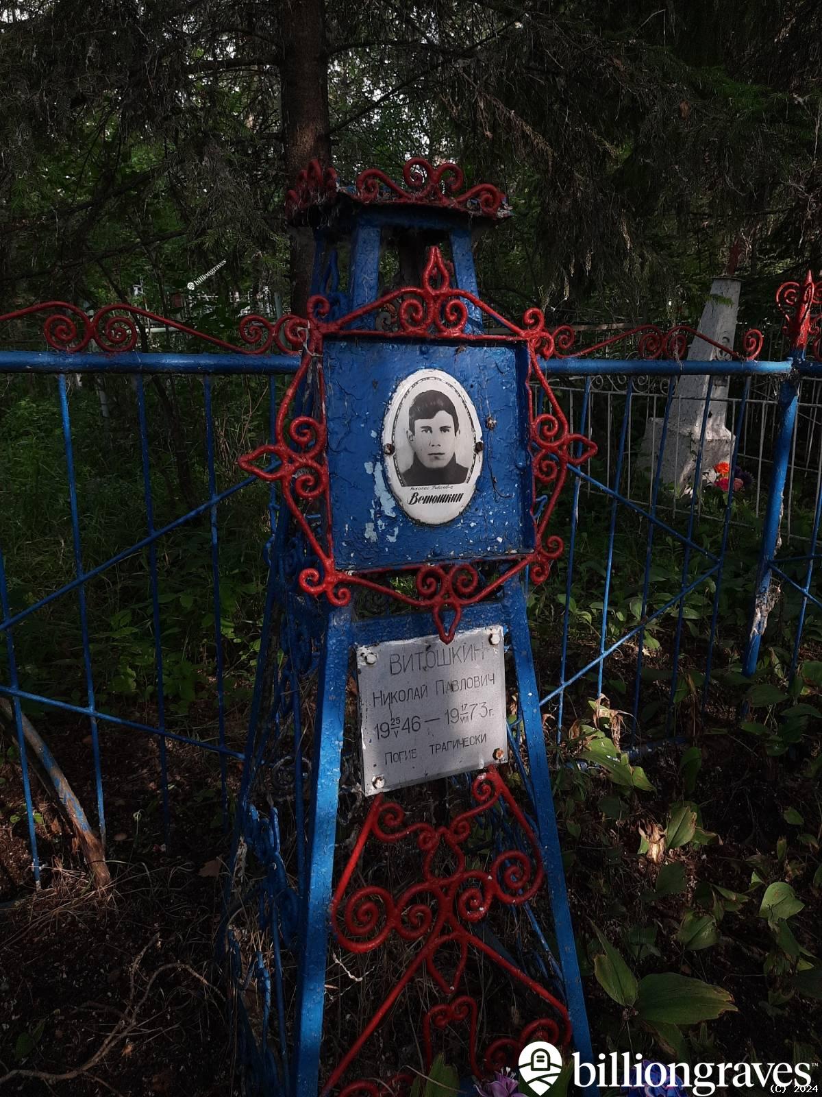 Витошкин Николай Павлович