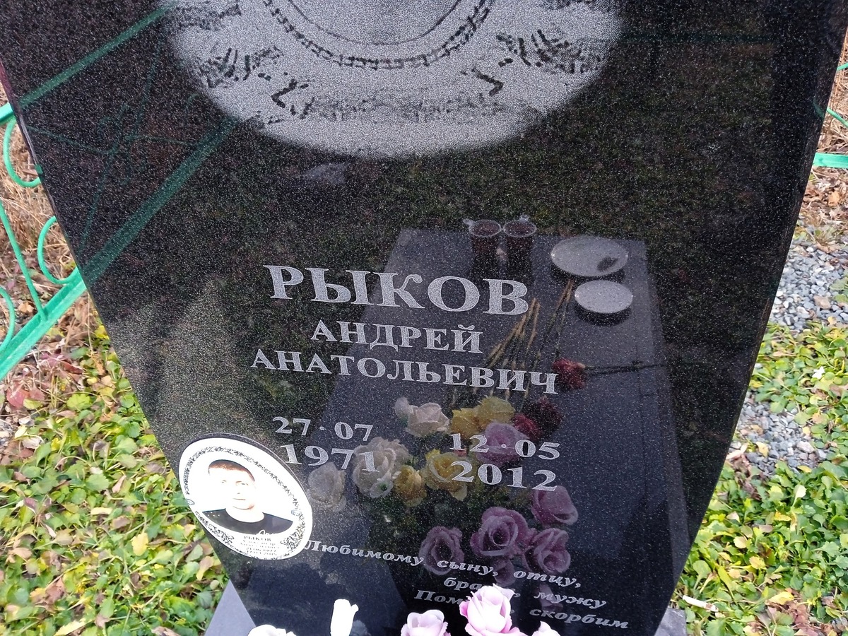 Рыков Андрей Анатольевич