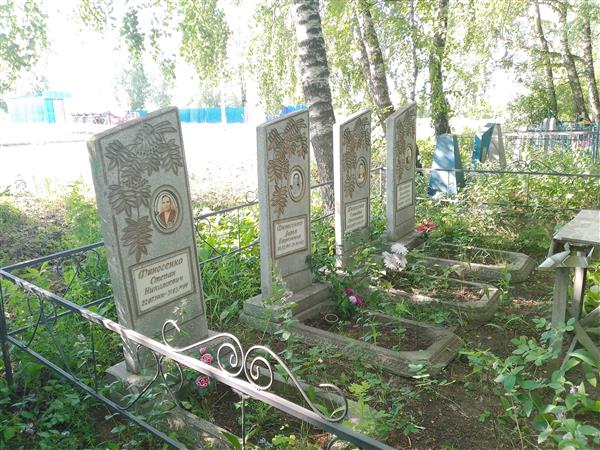 Малетина Валентина Дмитриевна