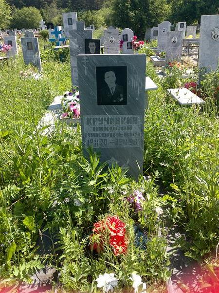 Кручинкин Николай Николаевич