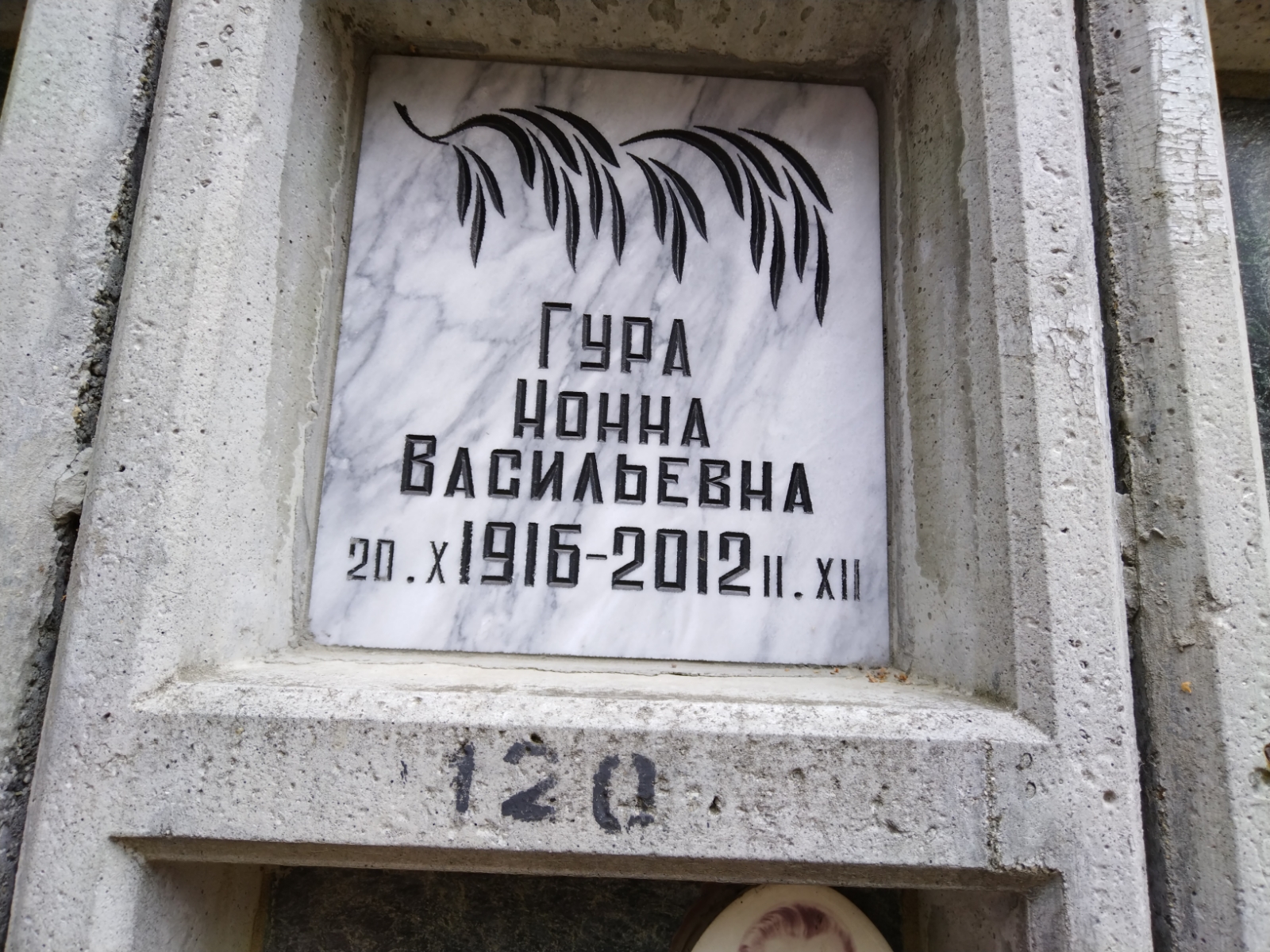 Гура Нонна Васильевна