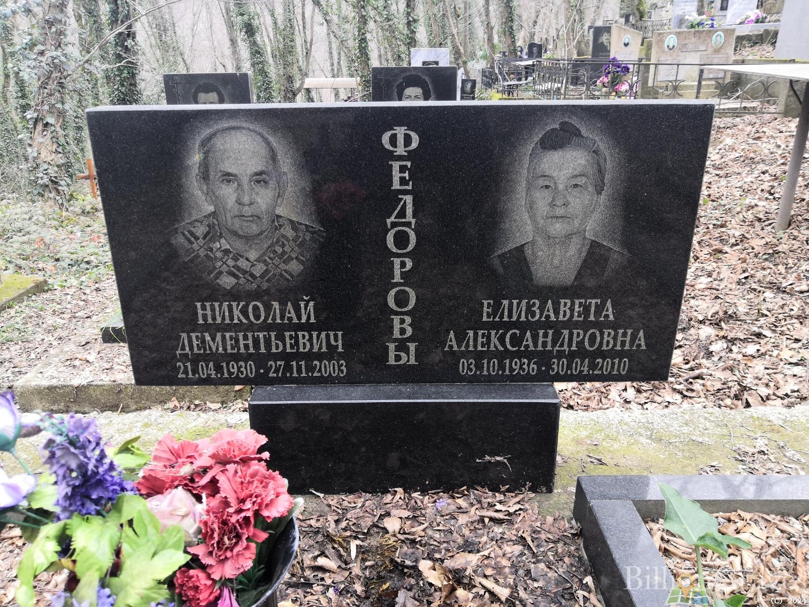 Федорова Елизавета Александровна