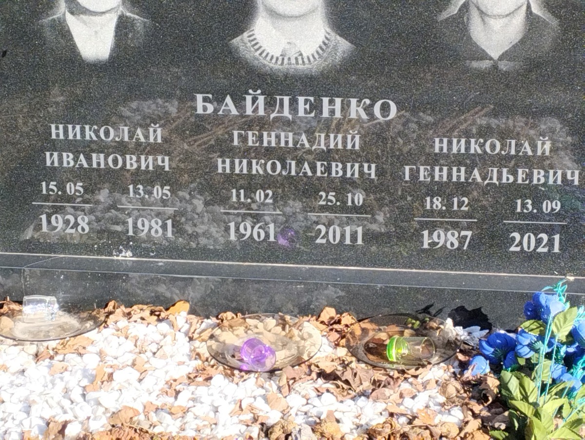 Байденко Николай Геннадьевич