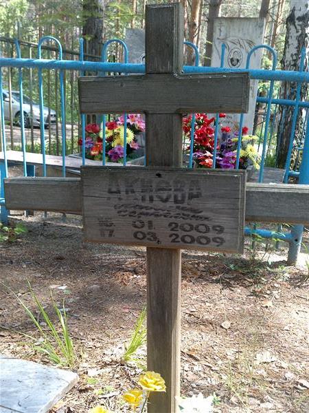 Акиев Полина Сергеевна