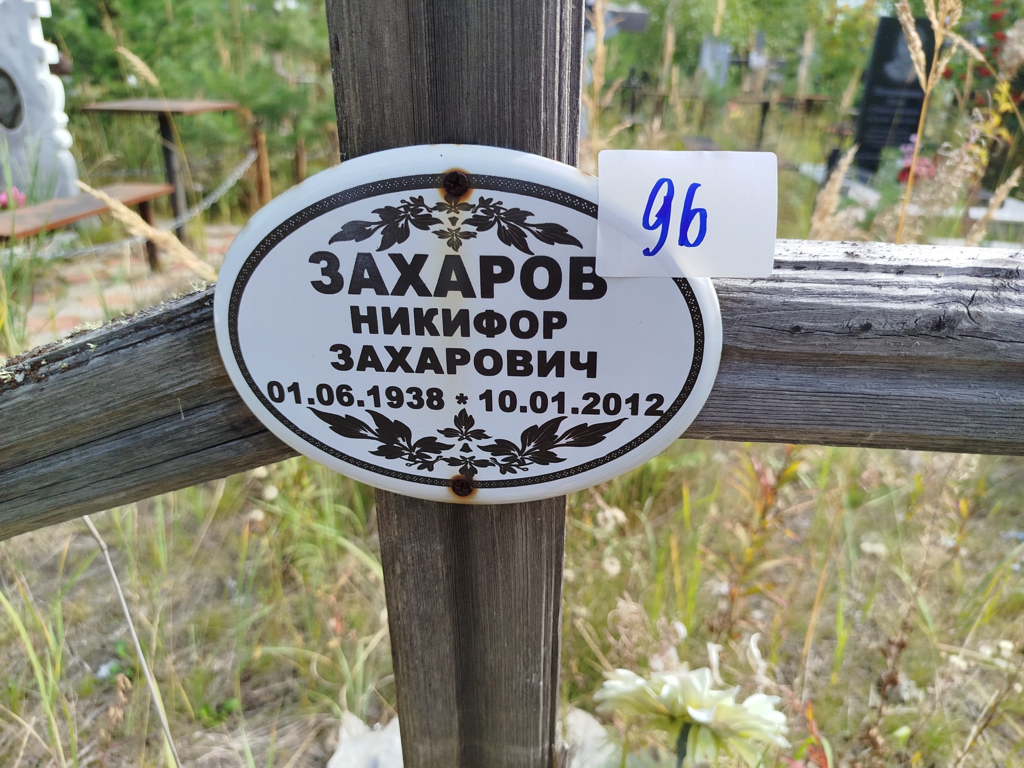 Захаров Никифор Захарович