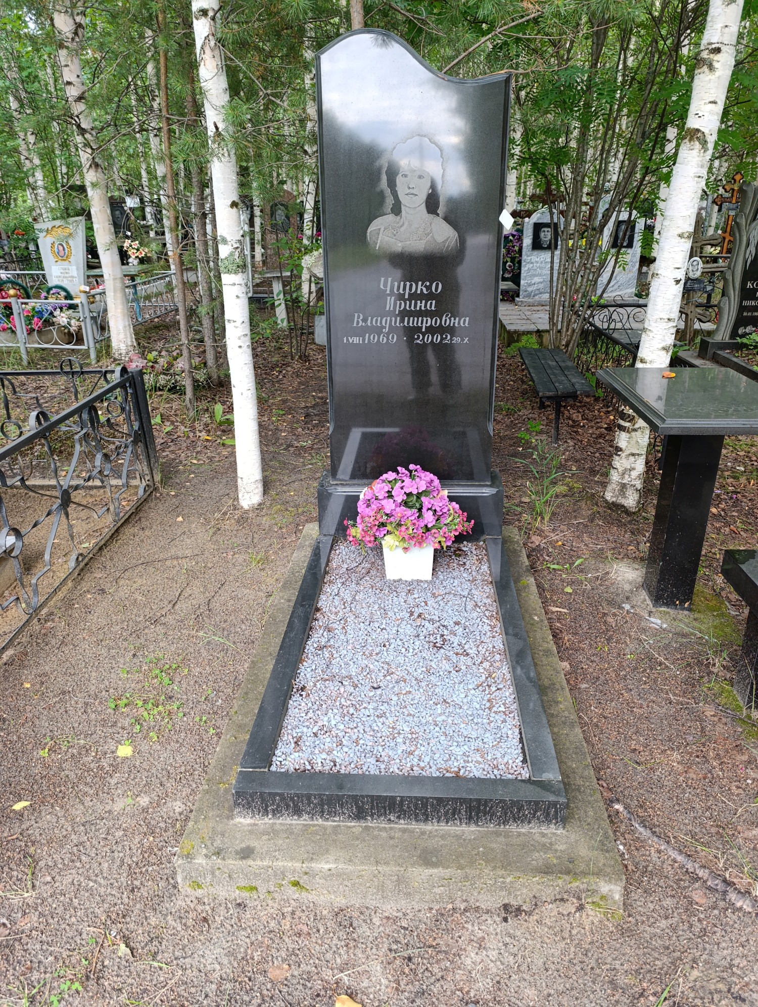 Чирко Ирина Владимировна