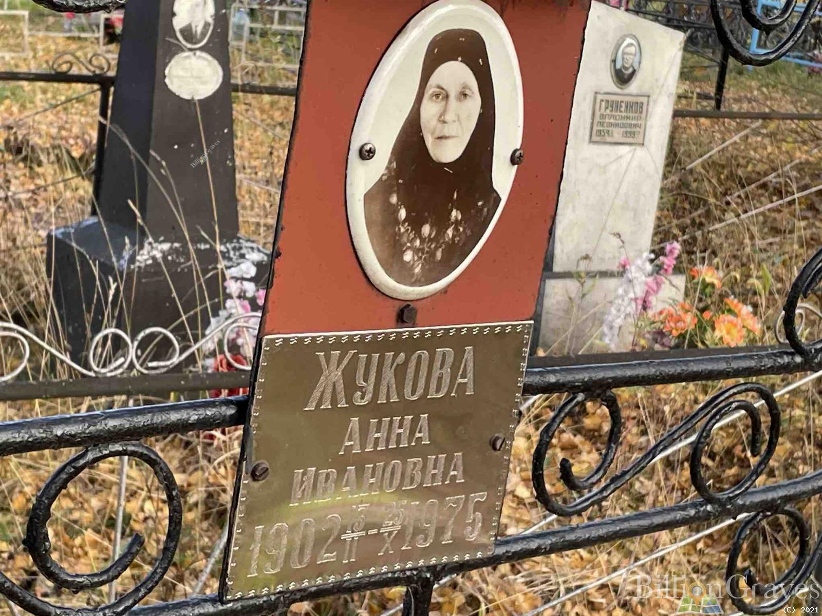Жукова Анна Ивановна