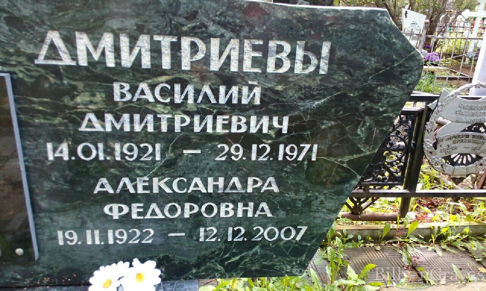 Дмитриева Александра Федоровна