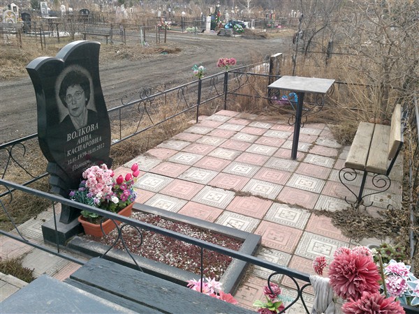 Волкова Анна Каспаровна
