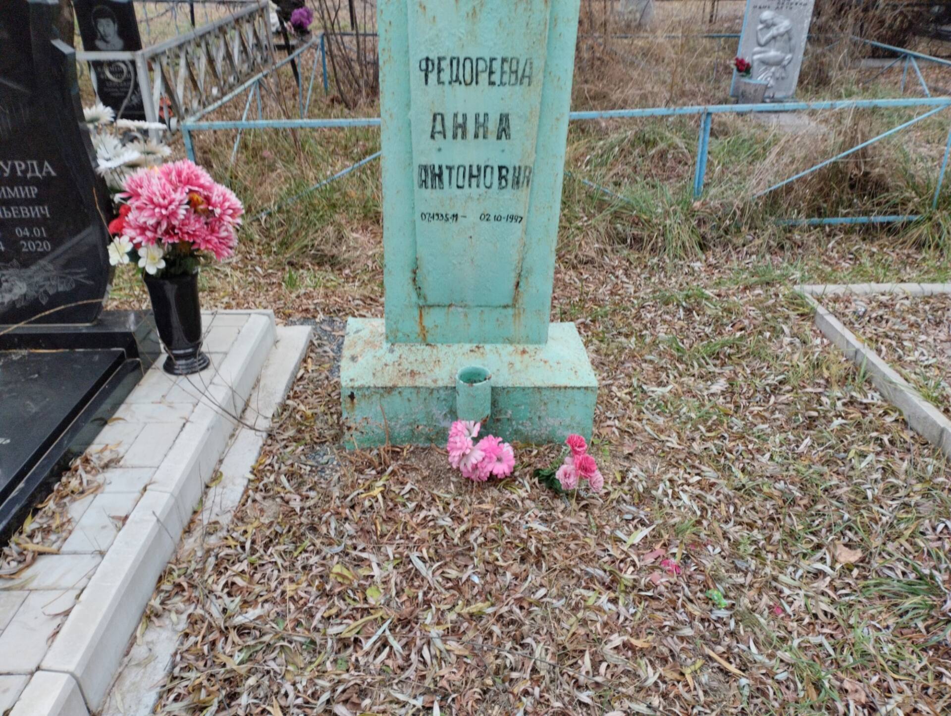 Федореева Анна Антоновна
