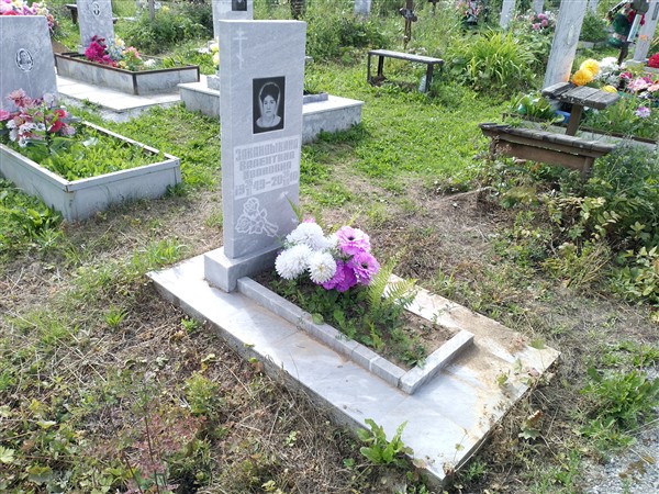 Закандыкина Валентина Ивановна