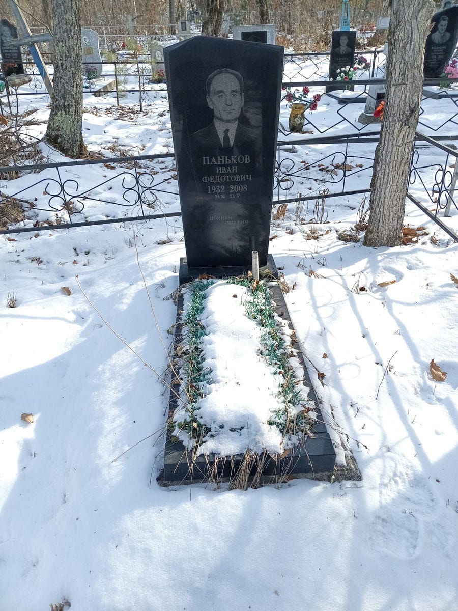 Паньков Иван Федотович