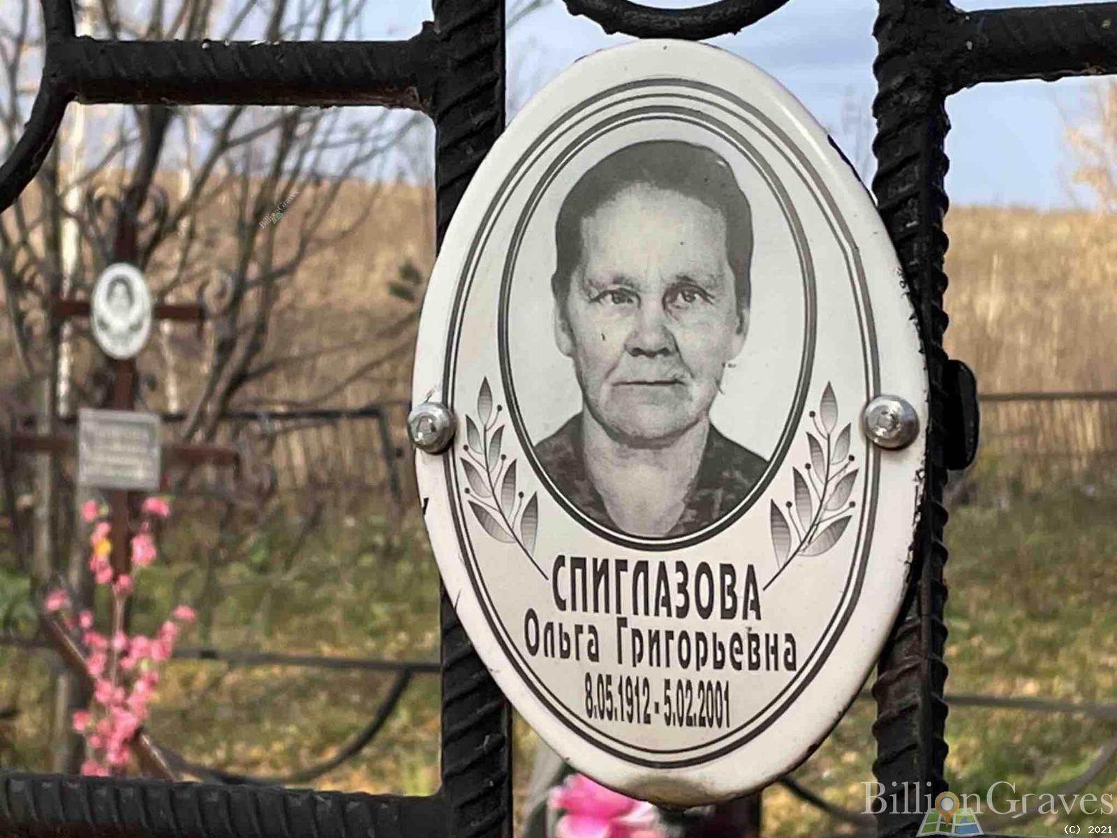 Спиглазова Ольга Григорьевна