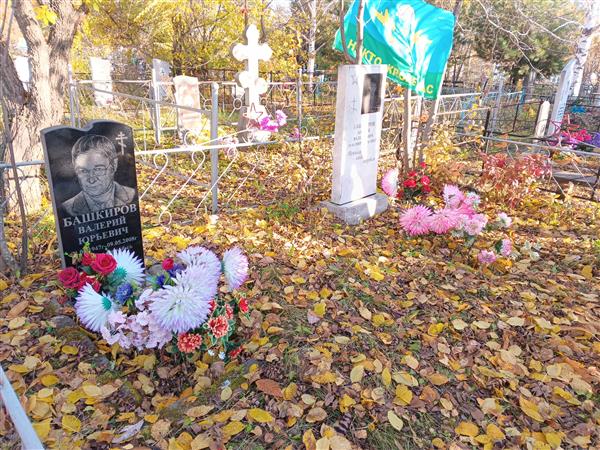 Башкиров Андрей Валерьевич