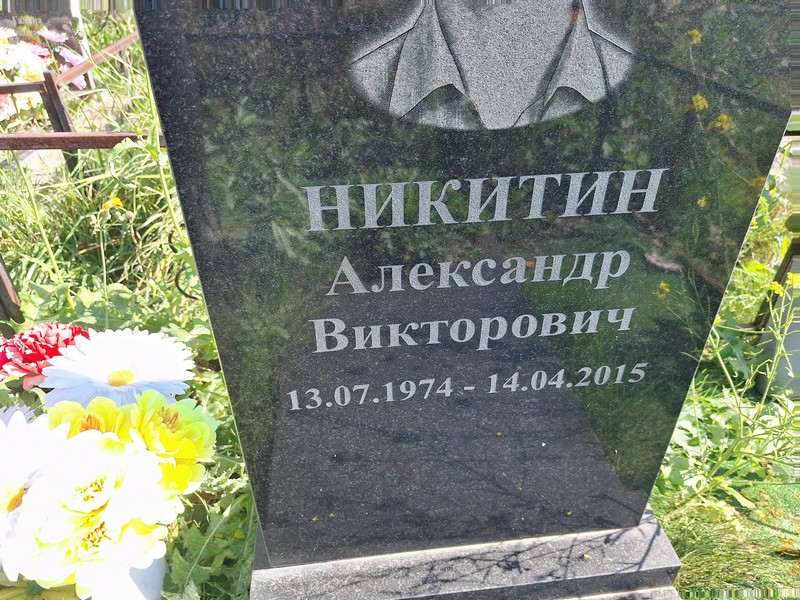 Никитин