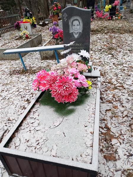 Белых Анастасия Михайловна