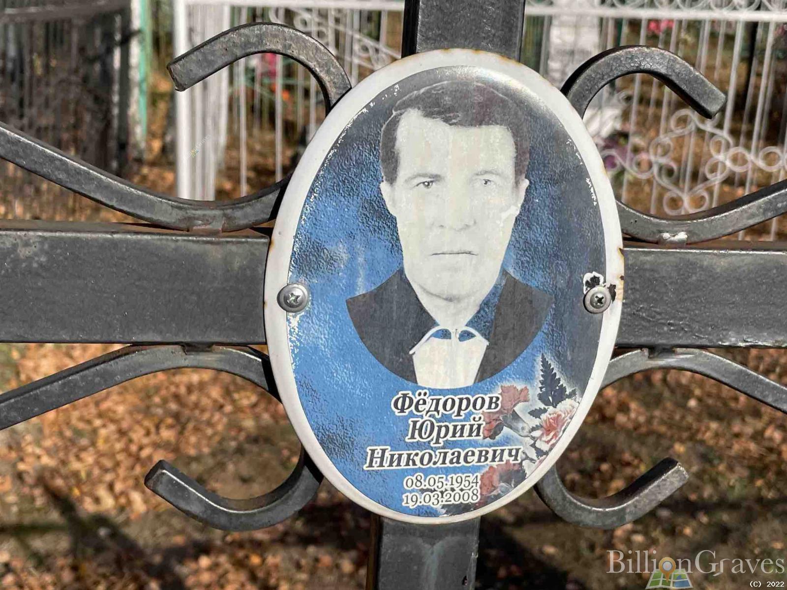 Федоров Юрий Николаевич