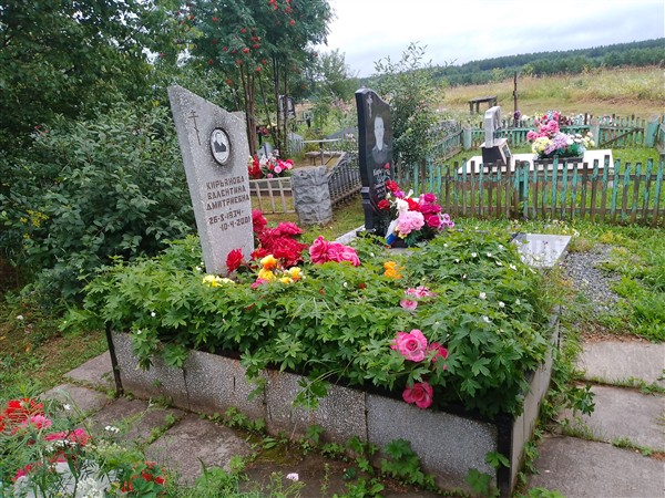 Кирьянова Валентина Дмитриевна