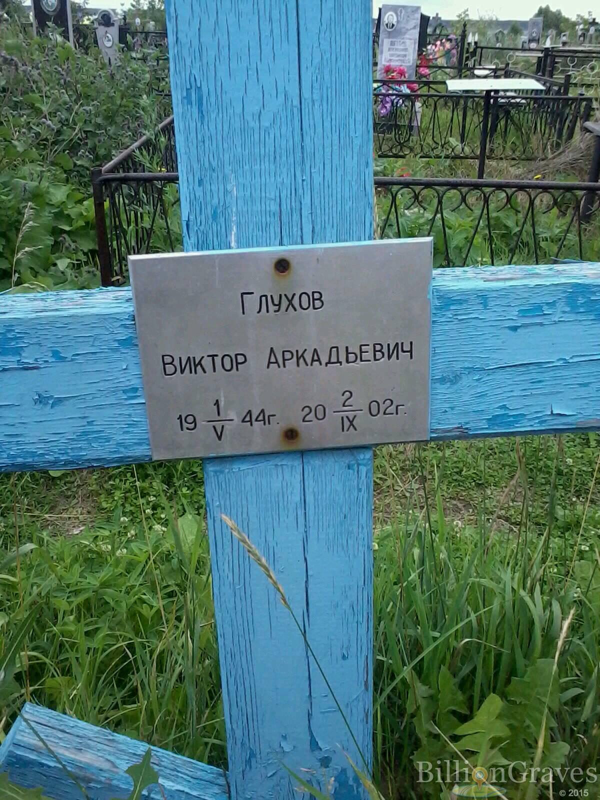 Глухов Виктор Аркадьевич