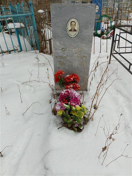 Старцев Илья Владимирович