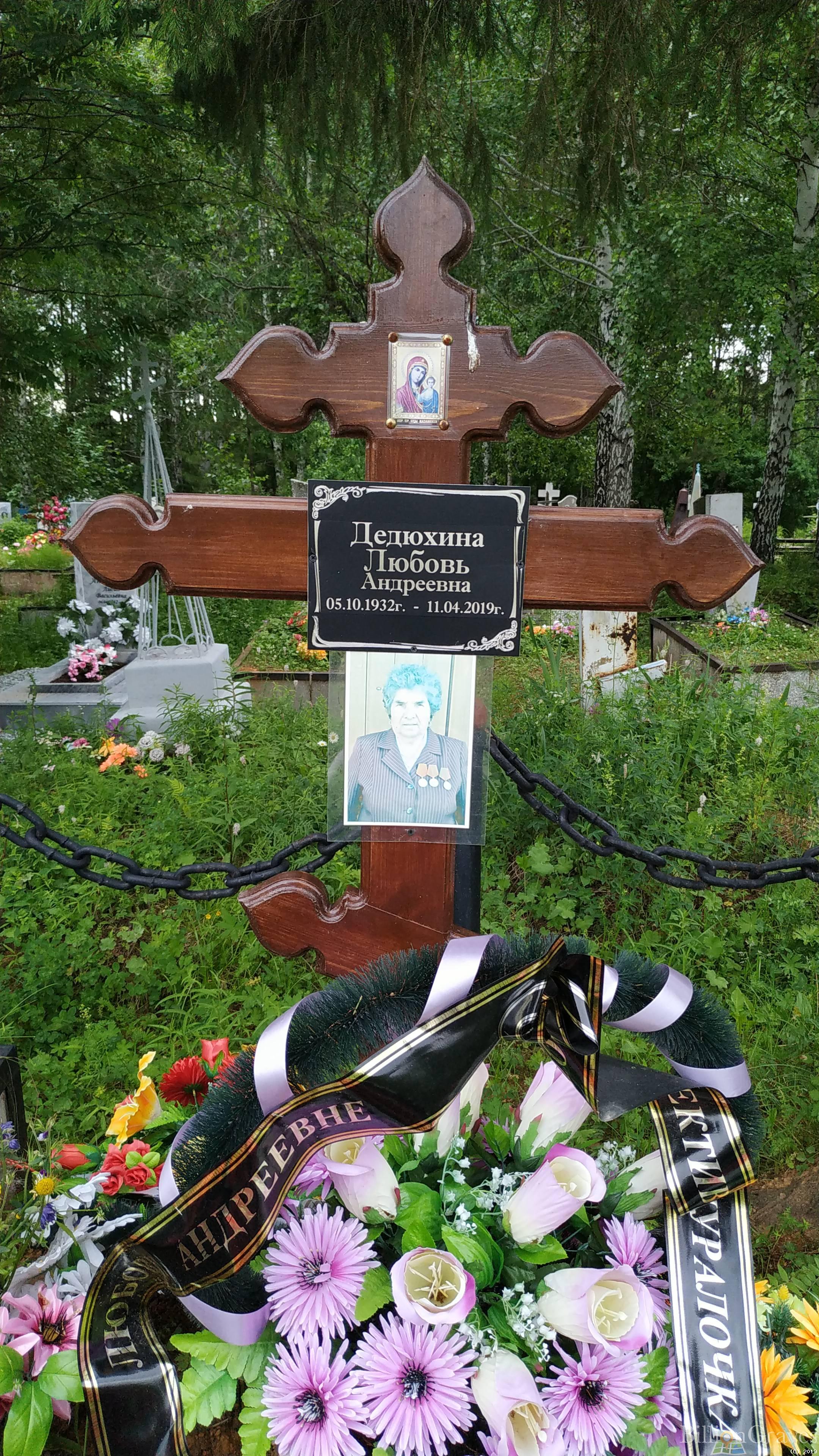 Дедюхин Георгий Викторович