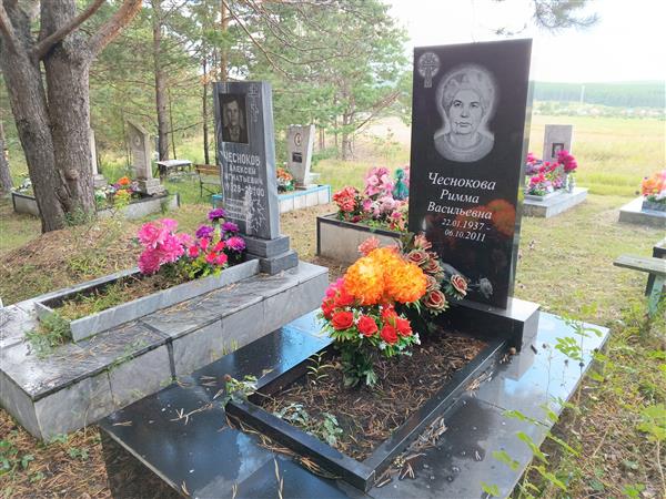 Чесноков Алексей Игнатьевич