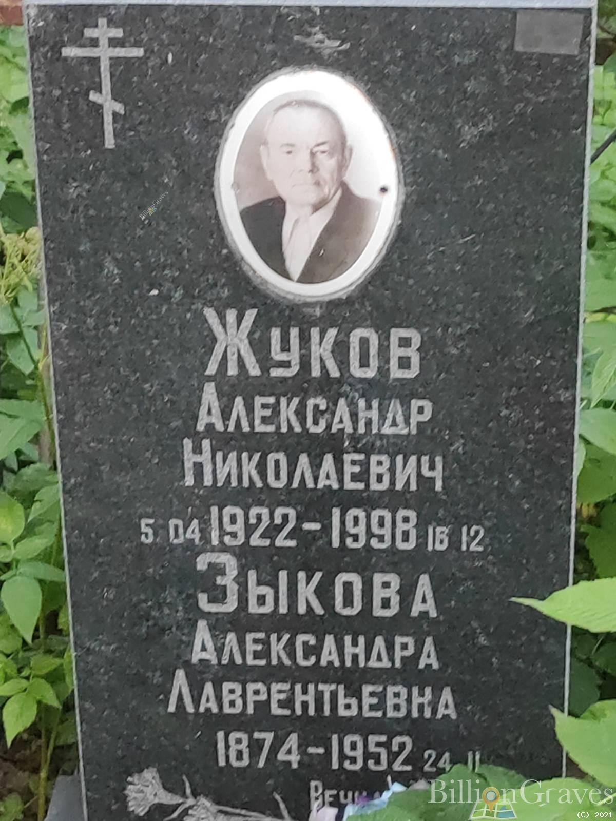 Жуков Александр Николаевич