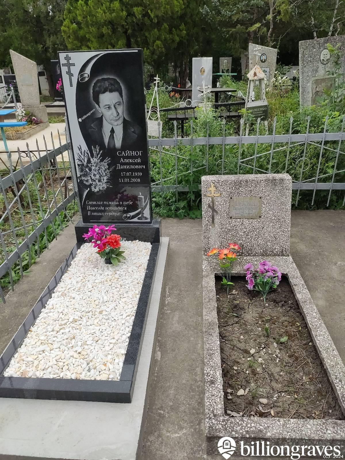 Сайног Алексей Данилович
