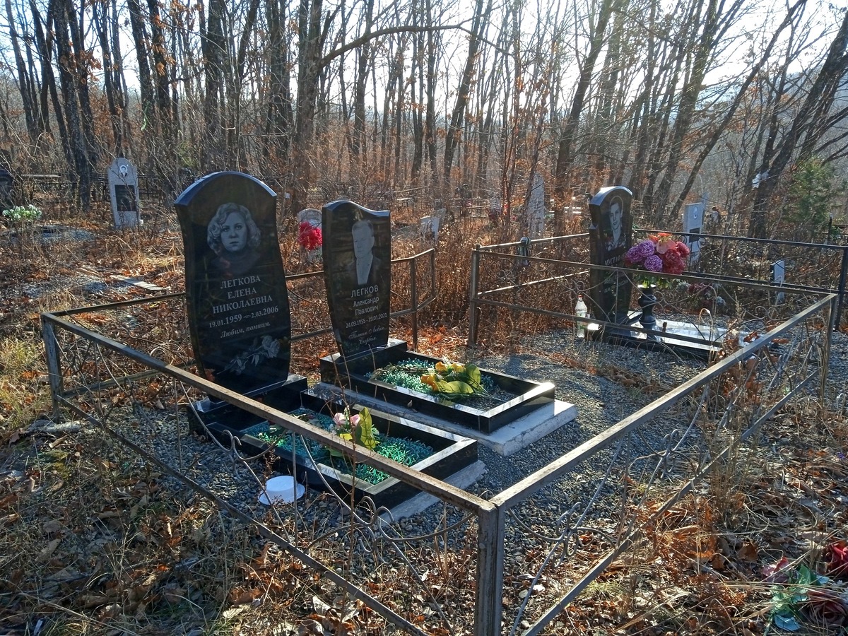 Легкова Елена Николаевна