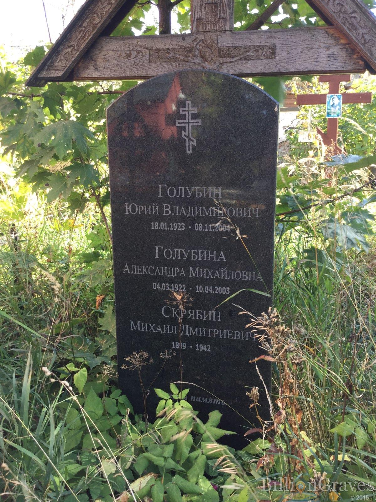 Голубина Александра Михайловна
