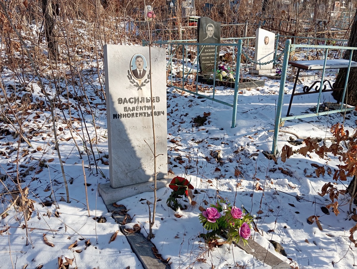 Васильев Валентин Иннокентьевич