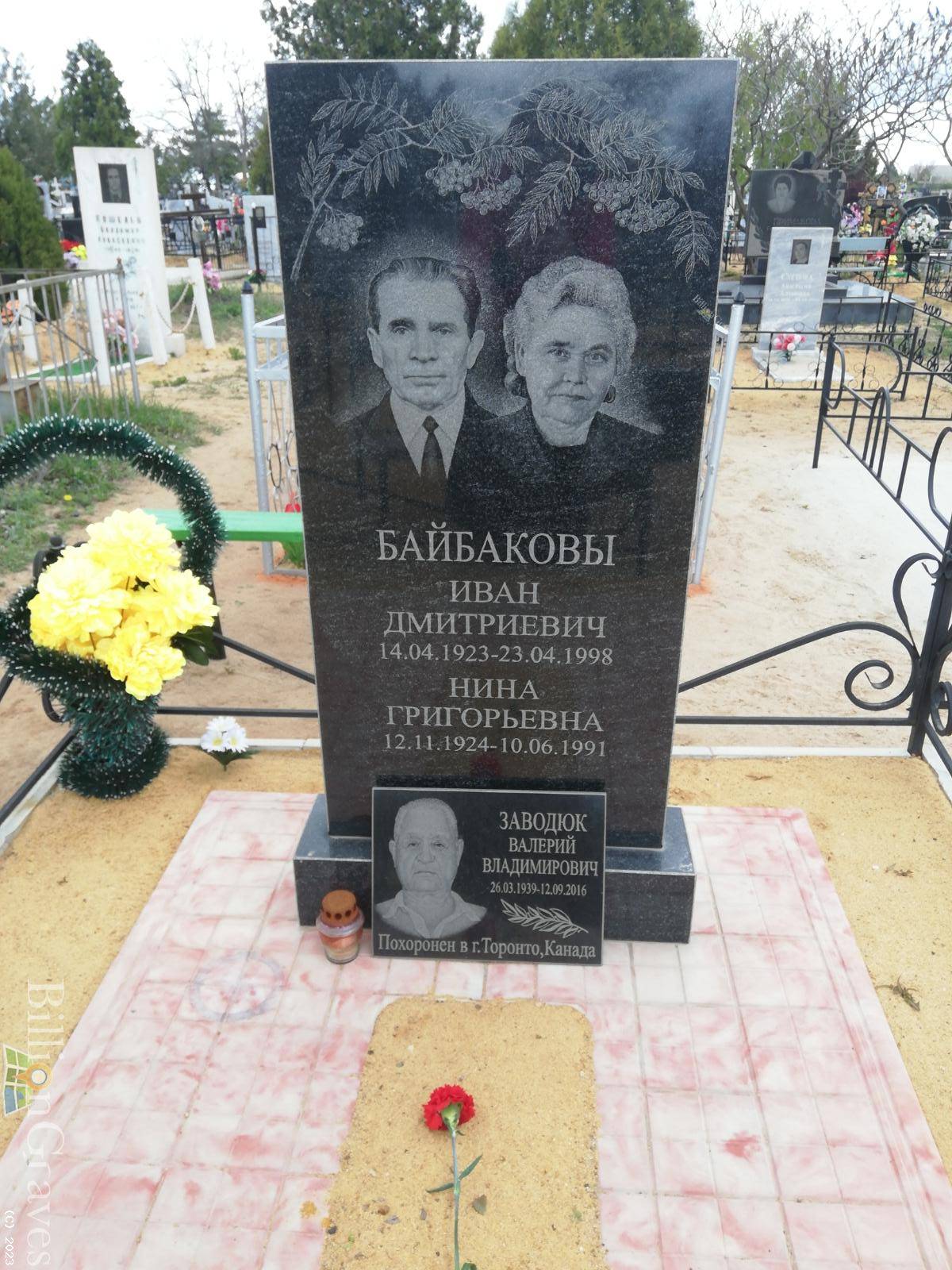 Байбаков Иван Дмитриевич