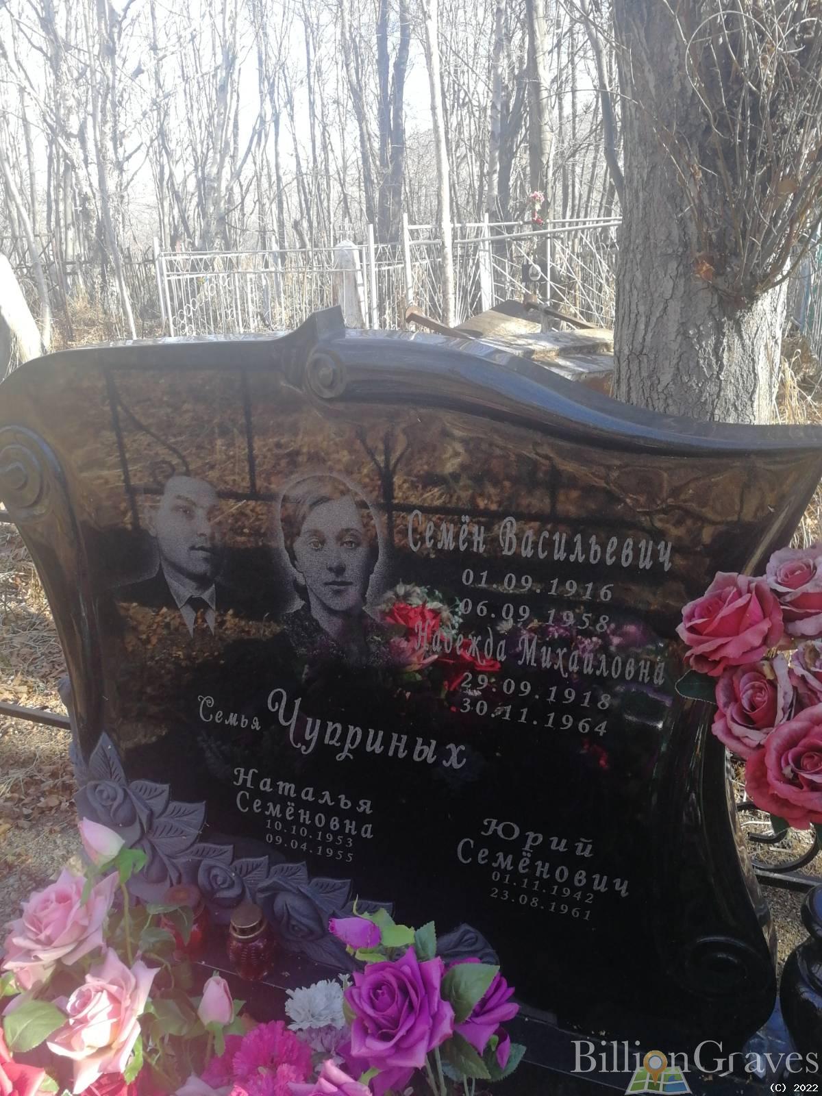 Чуприна Наталья Семеновна