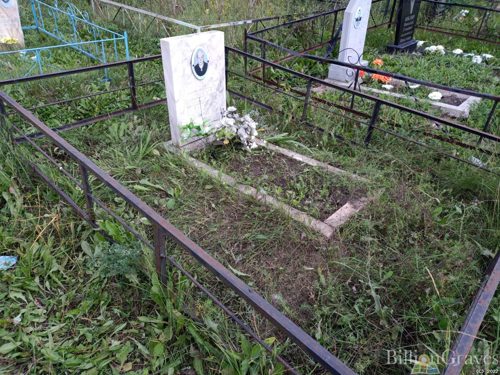 Козлюк Пелагея Ивановна