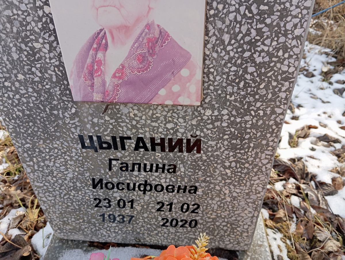 Цыганий Галина Иосифовна