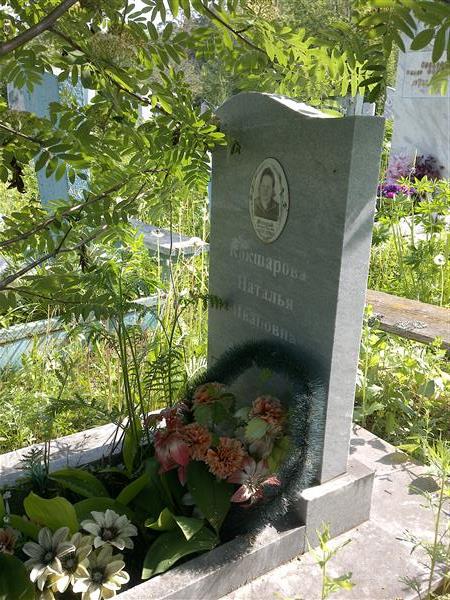 Кокшарова Наталья Ивановна