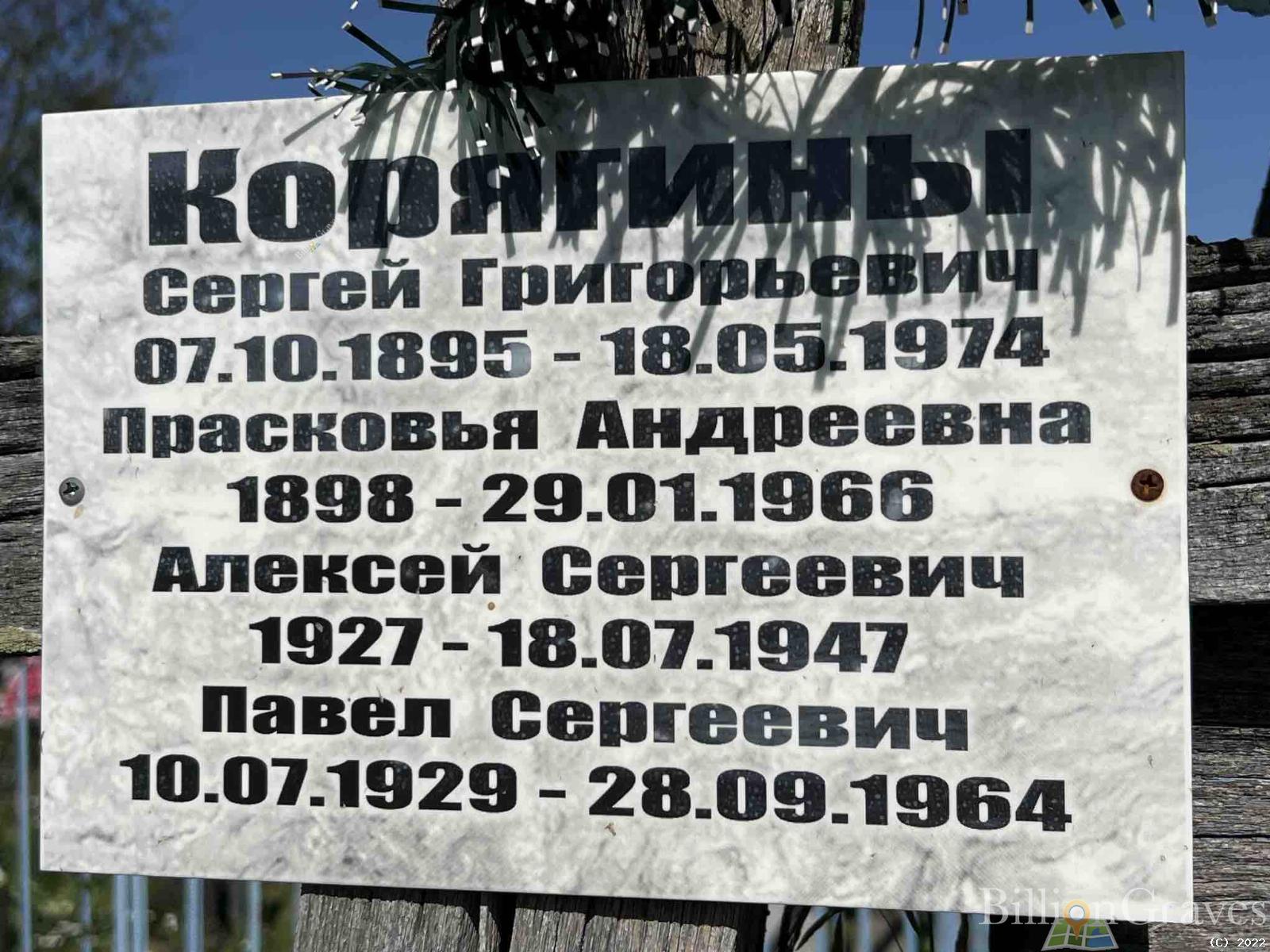 Корягин Павел Сергеевич