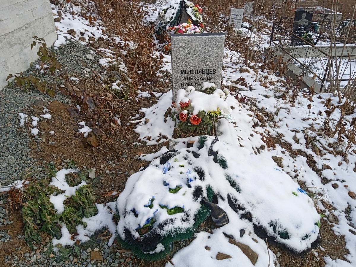 Мышлявцев Александр Николаевич