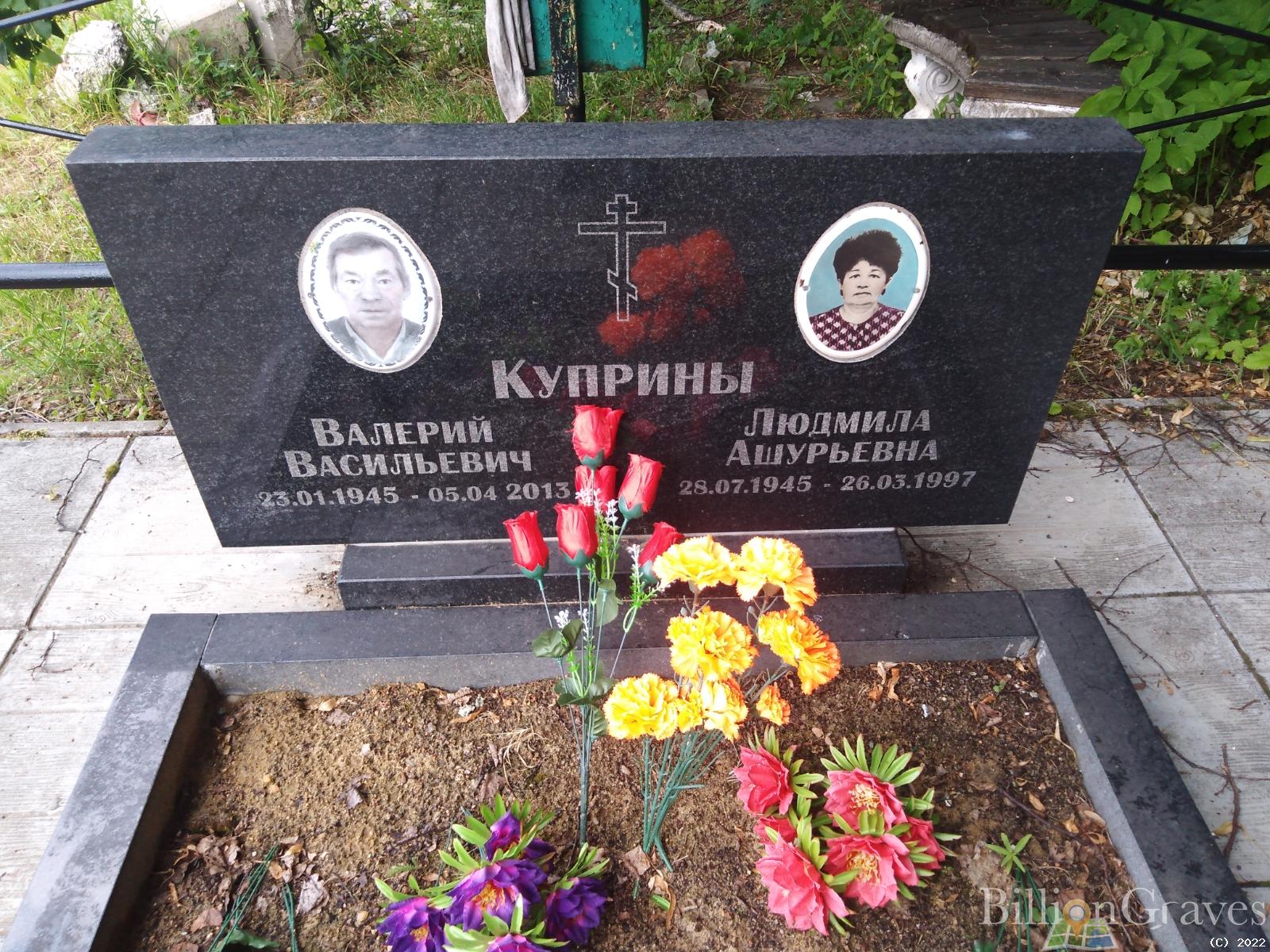 Куприна Людмила Ашурьевна