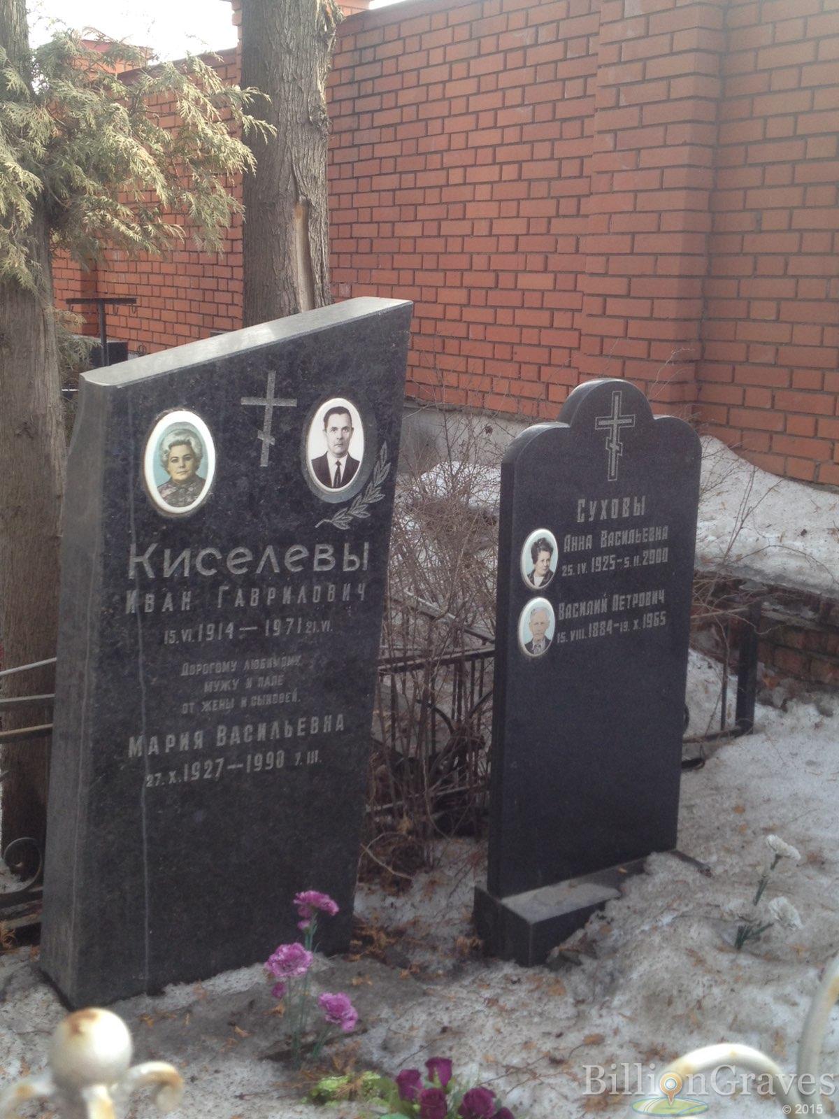 Сухова Анна Васильевна