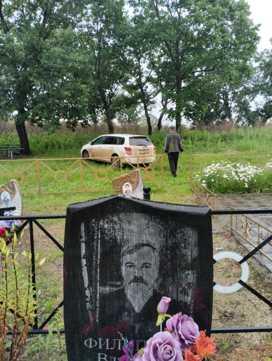 Филиппов Владимир Сергеевич