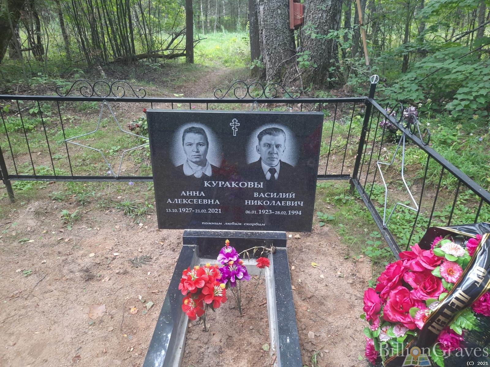 Куракова Анна Алексеевна