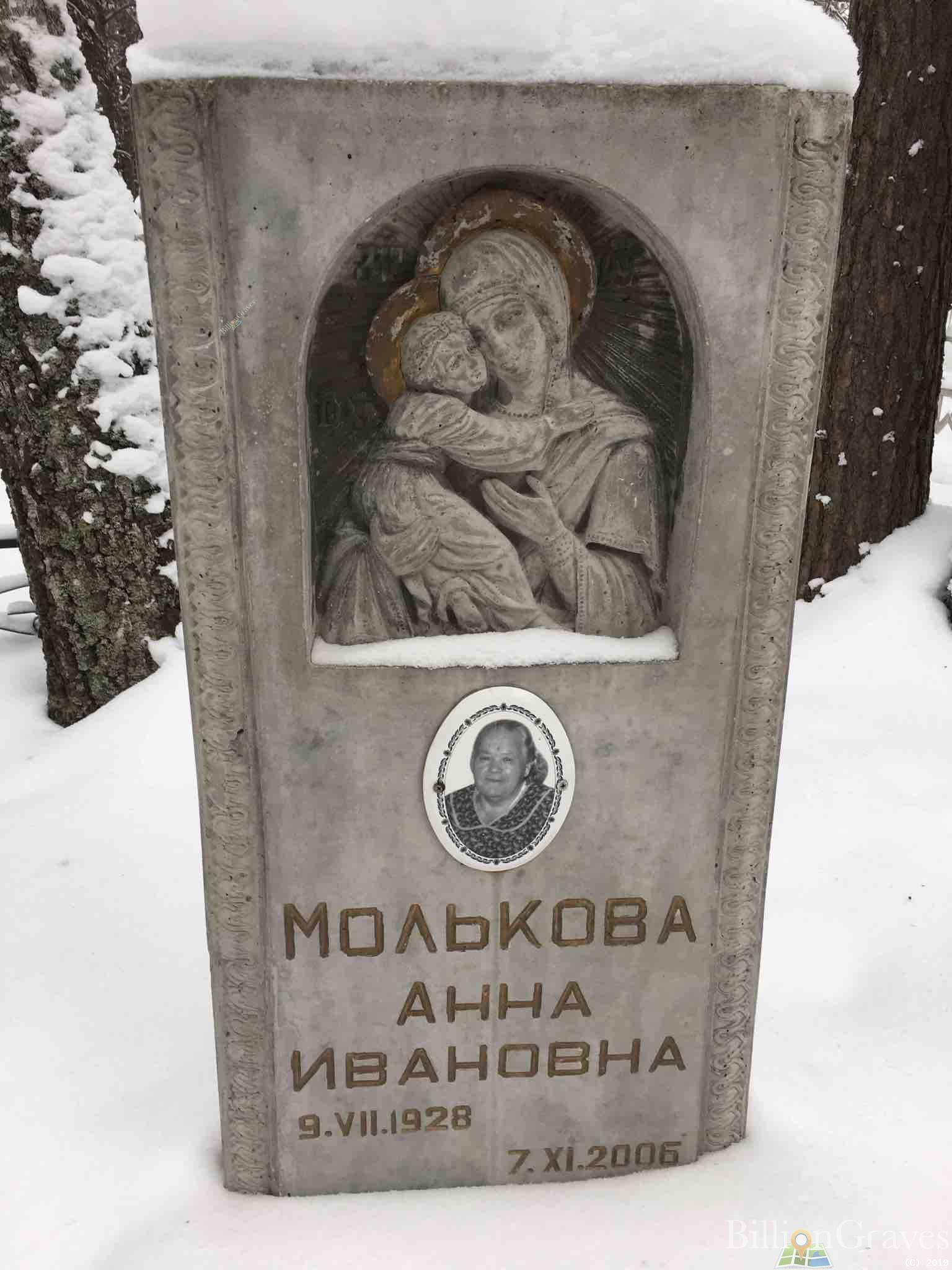 Молькова Анна Ивановна