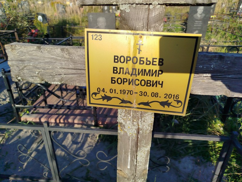 Воробьев