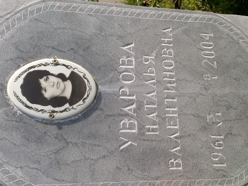 Уварова